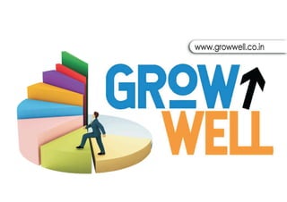 Grow Well Business Plan 2021