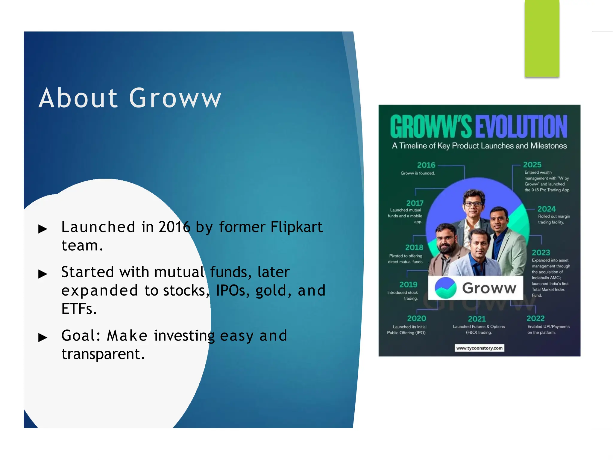Groww_fast_adoption_presentation on.pptx