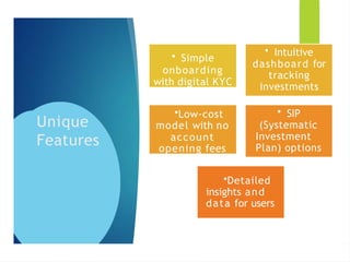 Groww_fast_adoption_presentation on.pptx