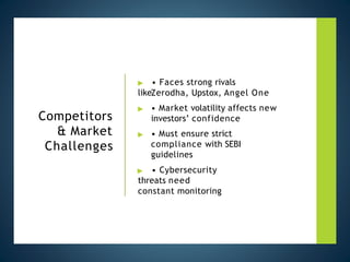 Groww_fast_adoption_presentation on.pptx
