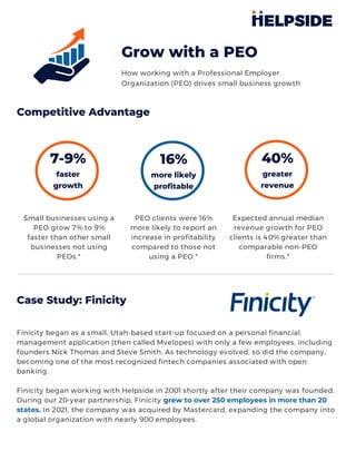 Grow with a PEO
How working with a Professional Employer
Organization (PEO) drives small business growth
Competitive Advantage
Case Study: Finicity
Finicity began as a small, Utah-based start-up focused on a personal financial
management application (then called Mvelopes) with only a few employees, including
founders Nick Thomas and Steve Smith. As technology evolved, so did the company,
becoming one of the most recognized fintech companies associated with open
banking.
Finicity began working with Helpside in 2001 shortly after their company was founded.
During our 20-year partnership, Finicity grew to over 250 employees in more than 20
states. In 2021, the company was acquired by Mastercard, expanding the company into
a global organization with nearly 900 employees.
Small businesses using a
PEO grow 7% to 9%
faster than other small
businesses not using
PEOs.*
PEO clients were 16%
more likely to report an
increase in profitability
compared to those not
using a PEO.*
Expected annual median
revenue growth for PEO
clients is 40% greater than
comparable non-PEO
firms.*
16%
more likely
profitable
7-9%
faster
growth
40%
greater
revenue
 