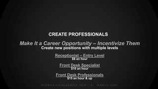 millenniumspasalon.com | meevo.com
Build a Culture
EDUCATE YOUR TEAM
 