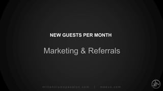 millenniumspasalon.com | meevo.com
New Guest Experience
New Client Goody Bags, Tours, Promote Loyalty Program,
Customize UDFs, Verify Their Experience
NEW GUESTS PER MONTH
1
 