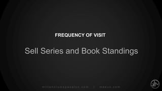 millenniumspasalon.com | meevo.com
REPEAT GUEST RETENTION
Sell Series and
Book Corresponding Standings
3
 