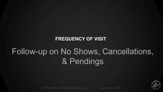 millenniumspasalon.com | meevo.com
REPEAT GUEST RETENTION
Offer Loyalty Points
for Trying New Services,
Spending (X) Amount, Etc.
3
 