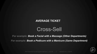 millenniumspasalon.com | meevo.com
FREQUENCY OF VISIT
Pre-Book
4
 