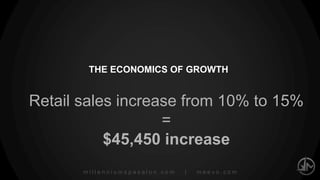 millenniumspasalon.com | meevo.com
PRODUCTIVITY
Mask the Book
6
 