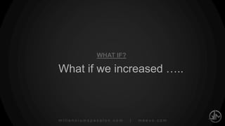 millenniumspasalon.com | meevo.com
What is the benefit of using the
GROWTH INDICATORS
financially?
Let me show you…
WHAT IF?
 