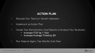 millenniumspasalon.com | meevo.com
• Educate Your Team on Growth Indicators
• Implement an Action Plan
• Create Your Benchmarks (Use Reports to Analyze Your Business)
• Increase FOV by 1 Visit
• Increase Average Ticket by $5
• Run Reports Again, Two Months from Now
ACTION PLAN
 