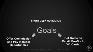 millenniumspasalon.com | meevo.com
Goals
TEAM MOTIVATION
 