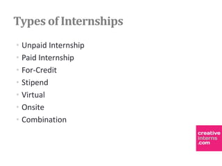 Types of Internships
• Unpaid Internship
• Paid Internship
• For-Credit
• Stipend
• Virtual
• Onsite
• Combination
 