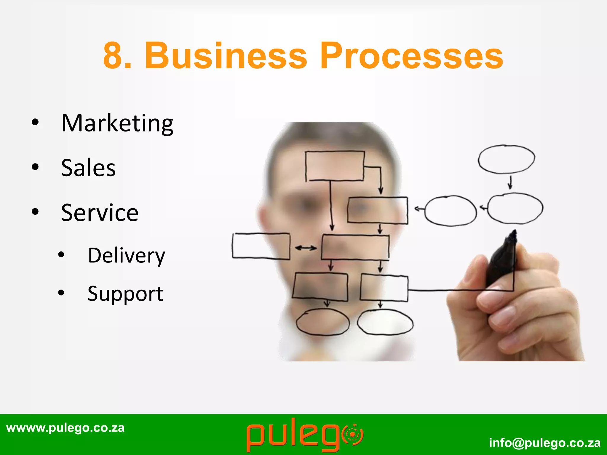wwww.pulego.co.za
info@pulego.co.za
8. Business Processes
• Marketing
• Sales
• Service
• Delivery
• Support
 