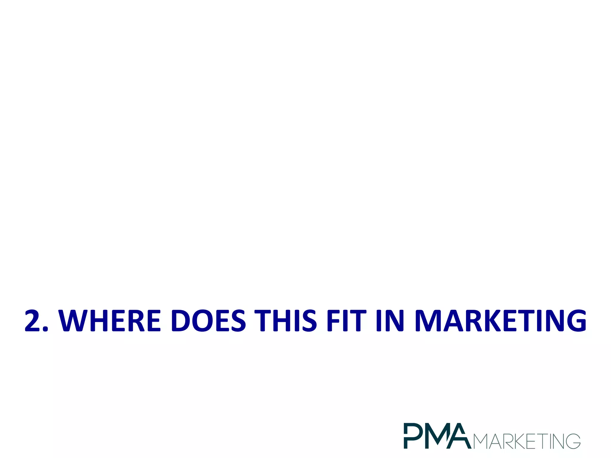 2.	
  WHERE	
  DOES	
  THIS	
  FIT	
  IN	
  MARKETING	
  
 