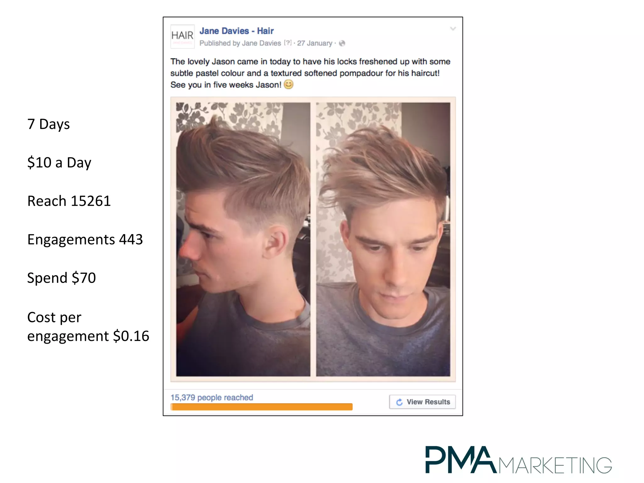 7	
  Days	
  
	
  
$10	
  a	
  Day	
  
	
  
Reach	
  15261	
  
	
  
Engagements	
  443	
  
	
  
Spend	
  $70	
  
	
  
Cost	
  per	
  
engagement	
  $0.16	
  
 