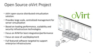 Open Source oVirt Project
• oVirt open-source distributed virtualization
solution.
• Provides large scale, centralized management for
server virtualization
• Based on leading performance, scalability and
security infrastructure technologies
• Focus on KVM for best integration/performance
• Focus on ease of use/deployment
• Full featured software targeted to support
enterprise infrastructures
14
 