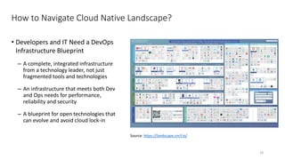 • Developers and IT Need a DevOps
Infrastructure Blueprint
– A complete, integrated infrastructure
from a technology leader, not just
fragmented tools and technologies
– An infrastructure that meets both Dev
and Ops needs for performance,
reliability and security
– A blueprint for open technologies that
can evolve and avoid cloud lock-in
Confidential – Oracle Restricted
How to Navigate Cloud Native Landscape?
Source: https://landscape.cncf.io/
18
 