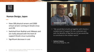 • “We would like to build up together with Oracle a
suitable level of support for our customers and
with the Benefits of Big Data and AI we would like
to contribute to the modern world.”
• Toshinori Fujiwara
CTO, Human Design Co., LTD.
• Have 300 physical servers and 2000
virtual servers running on Oracle Linux
and VM
• Switched from RedHat and VMware and
are really pleased with the level of
support Oracle Linux is providing
• Significant decrease in cost
Human Design, Japan
Copyright © 2019, Oracle and/or its affiliates. All rights reserved. | Confidential - For
Internal and Authorized OPN Partners Use Only
33
 
