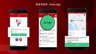 Grow your business_with_powerful_mobile_apps_from_webguru_infosystems | PPT