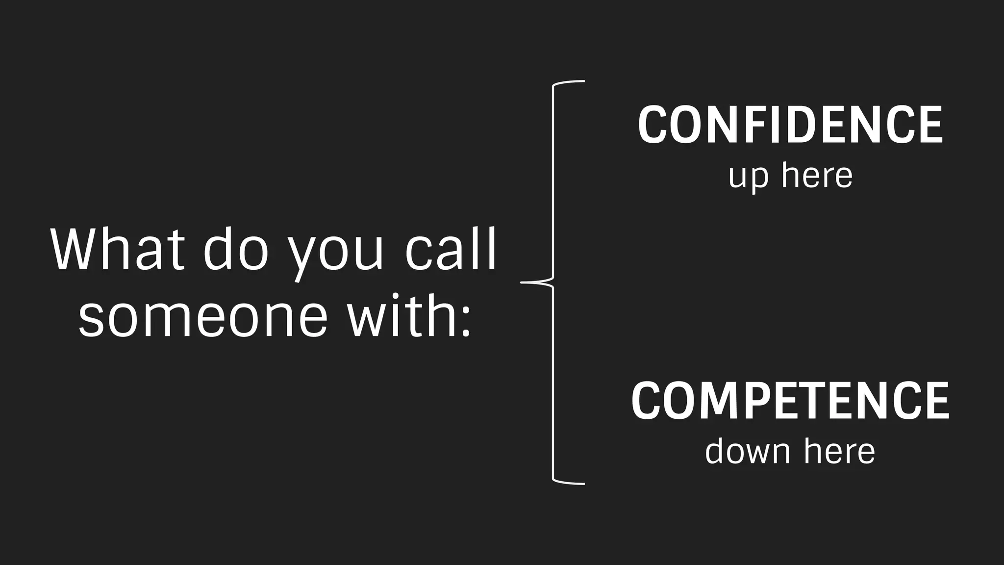 What do you call
someone with:
CONFIDENCE
up here
COMPETENCE
down here
 