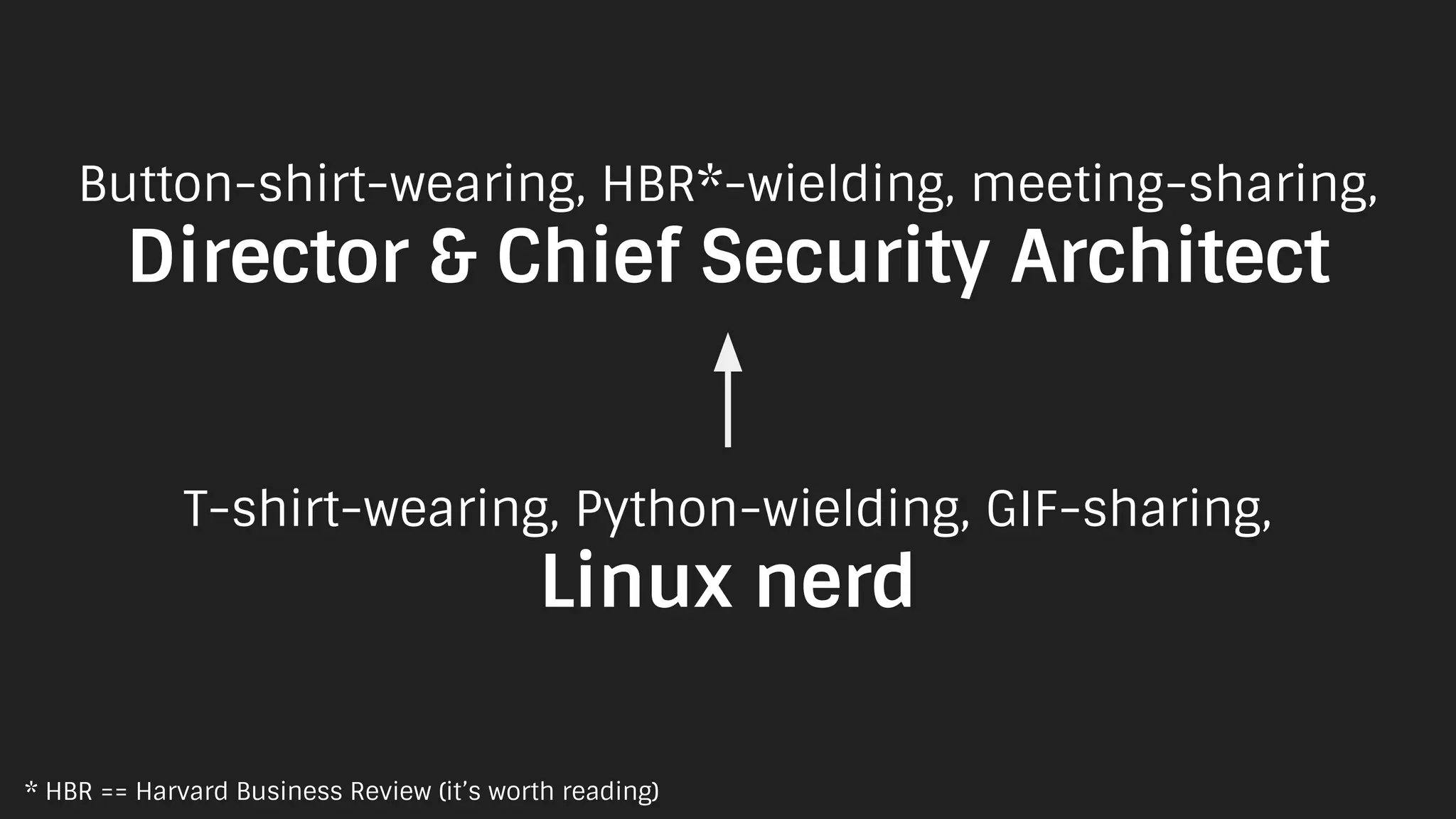 T-shirt-wearing, Python-wielding, GIF-sharing,
Linux nerd
Button-shirt-wearing, HBR*-wielding, meeting-sharing,
Director & Chief Security Architect
* HBR == Harvard Business Review (it’s worth reading)
 