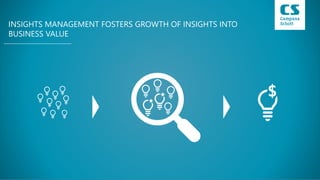 Insight Value Grow your insights into business value | PDF