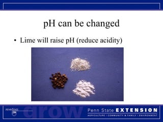pH can be changed Lime will raise pH (reduce acidity) 