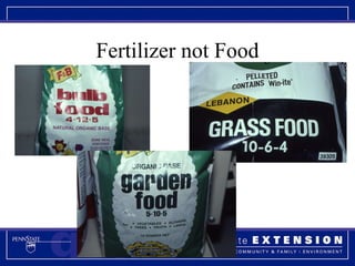 Fertilizer not Food 