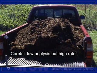 Careful: low analysis but high rate! 