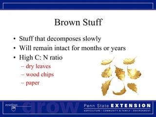Brown Stuff Stuff that decomposes slowly Will remain intact for months or years High C: N ratio dry leaves wood chips paper 