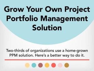 Two-thirds of organizations use a home-grown PPM solution. Here’s a better way to do it.
As portfolio owner, you’re responsible for project portfolio management (PPM) activities, including:
• Supporting the intake of new project requests.
• Maintaining the backlog of required projects.
• Reporting progress of in-flight projects.
• Ensuring projects receive management support.
You need tools and procedures to support these responsibilities, but low adoption shows that commercial PPM tools are difficult and costly
to implement.
• The entire PPM vendor community has less than 20% market share. Overall, PPM solutions have failed to help organizations.
• Two-thirds of Info-Tech clients use a home-grown PPM tool. The largest segment of the market uses Excel. Only 16% use a
commercial PPM tool, and 17% don’t have a PPM solution at all.
• Even within the segment of organizations using commercial PPM tools, most struggle to achieve sufficient adoption within their
organizations to realize the full value of the solution.
• Increasingly diverse project methodologies and styles within organizations (i.e. variations of Agile, Waterfall) make it very difficult to
manage them rigorously in a command-and-control model. PPM processes and tools should be capable of managing high-level project
capacity, status, risks, and costs without dependency on timesheets.
Develop a PPM Strategy to Determine Value and Goals of the Solution PPM is not a product (tool), and it is not a job description (Project
Manager). It is a set of processes that need clearly articulated goals and wide participation to be successful.
Gather and Organize Project Portfolio Data to Build in to the Solution The job of a PPM tool is to facilitate and support conversations
and decisions. Organizations often fail at PPM when updating and maintaining data in the tool becomes the end in itself.
Implement Resource Management (Optional) Avoid granular allocations at the daily/weekly task level. That level of detail should be
handled by project managers or team members themselves. If you do decide to attempt more detailed timesheet management, you need
an expensive commercial tool, excellent process discipline, and a business case for instituting it.
Extend the PPM Solution to a Multi-User Portal Framing every project in business terms enables more objective and transparent
prioritization that fosters buy-in and participation in the process.
Maintain and Optimize the PPM Solution
The main purpose of the PPM SOP is to help establish discipline around your own activities as portfolio owner.
 