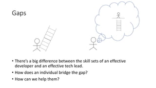 Gaps
• There’s a big difference between the skill sets of an effective
developer and an effective tech lead.
• How does an...