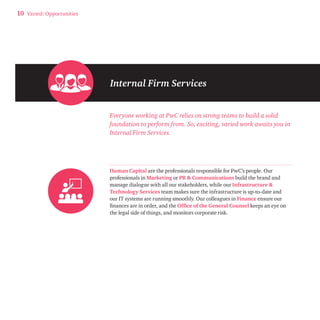 10 Varied: Opportunities 
Internal Firm Services 
Everyone working at PwC relies on strong teams to build a solid 
foundation to perform from. So, exciting, varied work awaits you in 
Internal Firm Services. 
Human Capital are the professionals responsible for PwC’s people. Our 
professionals in Marketing or PR & Communications build the brand and 
manage dialogue with all our stakeholders, while our Infrastructure & 
Technology Services team makes sure the infrastructure is up-to-date and 
our IT systems are running smoothly. Our colleagues in Finance ensure our 
finances are in order, and the Office of the General Counsel keeps an eye on 
the legal side of things, and monitors corporate risk. 
 