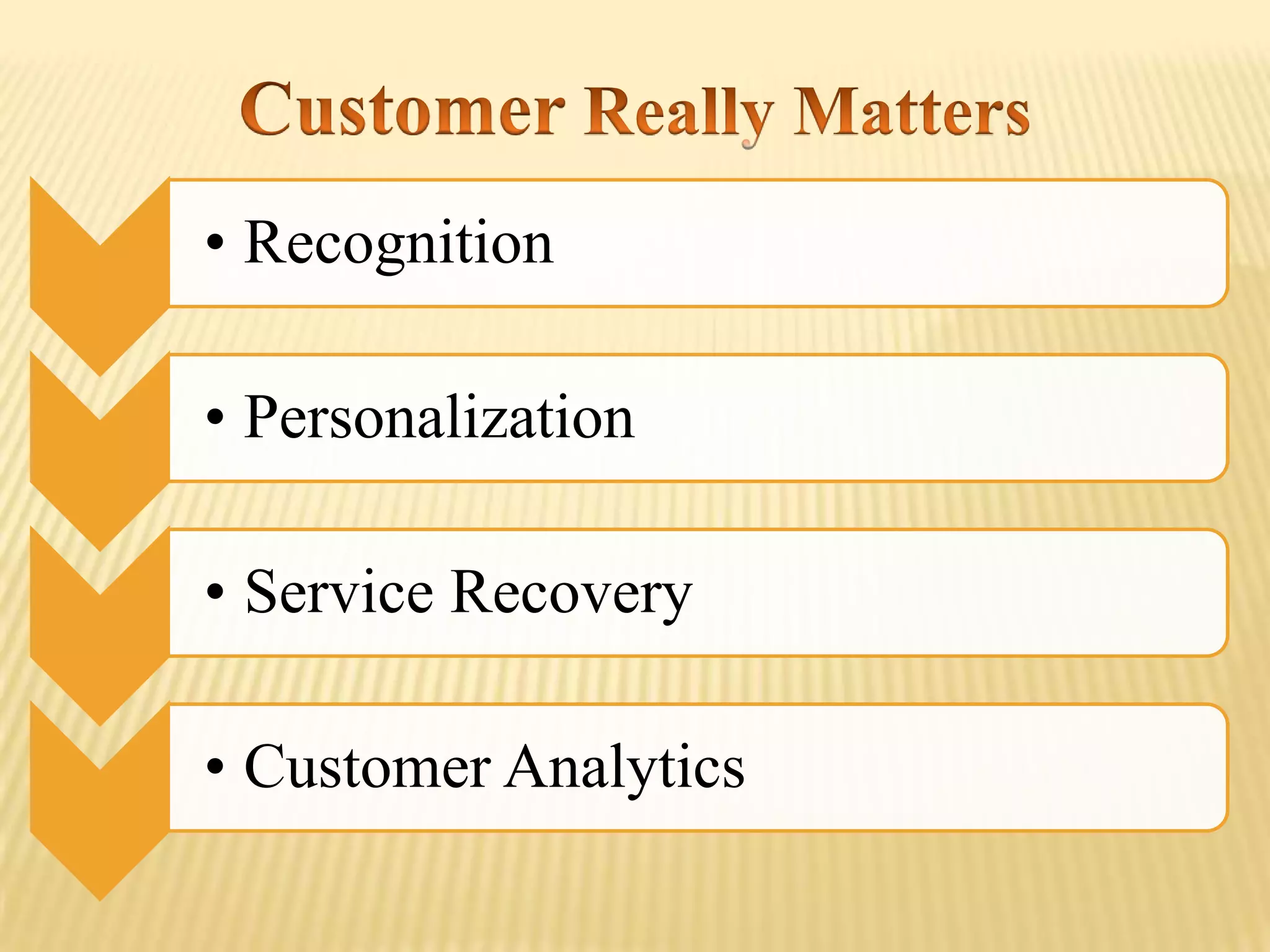 • Recognition
• Personalization
• Service Recovery
• Customer Analytics