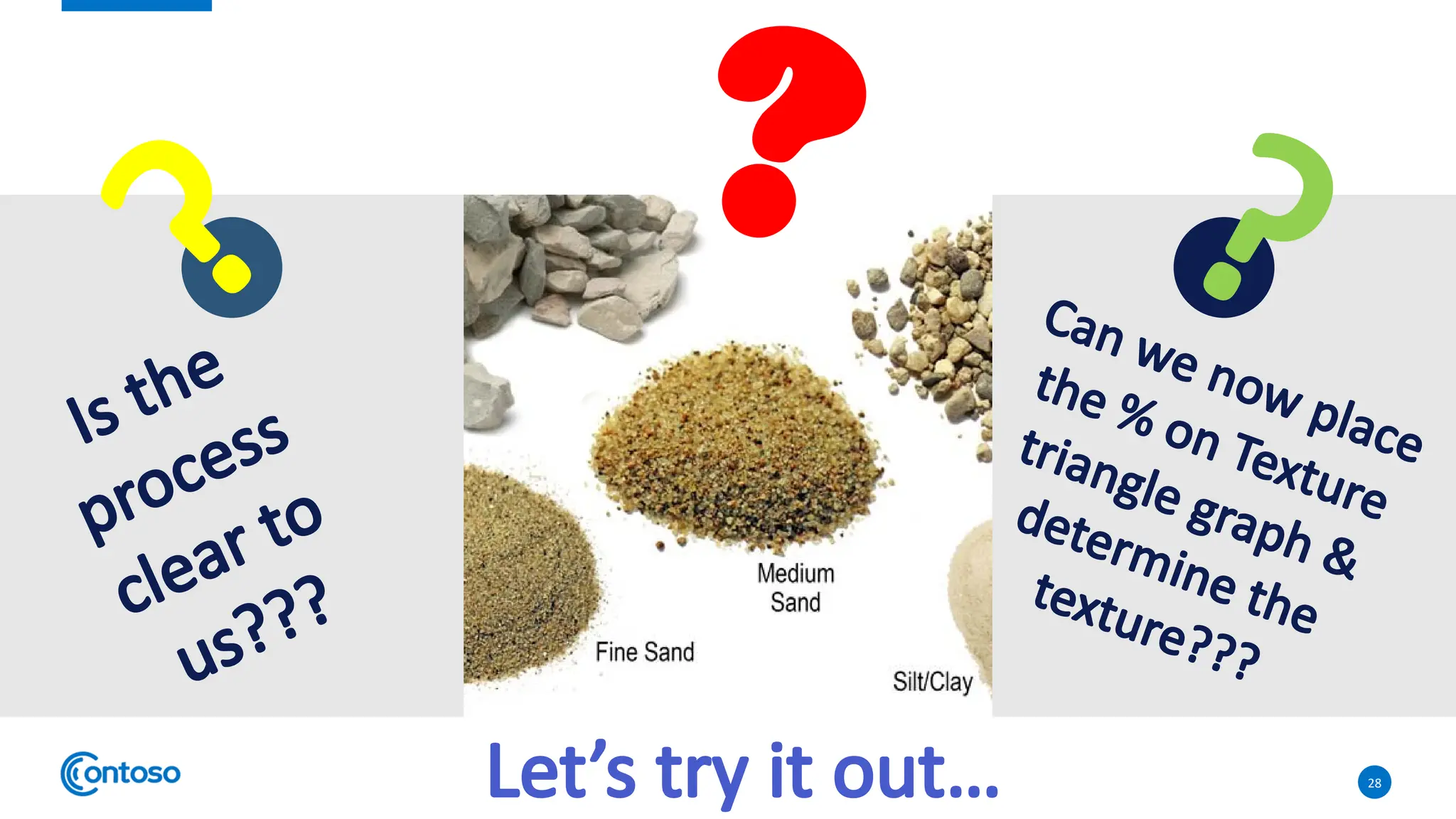 28
Is the
process
clear to
us???
Can we now place
the % on Texture
triangle graph &
determine the
texture???
?
? ?
Let’s try it out…
 