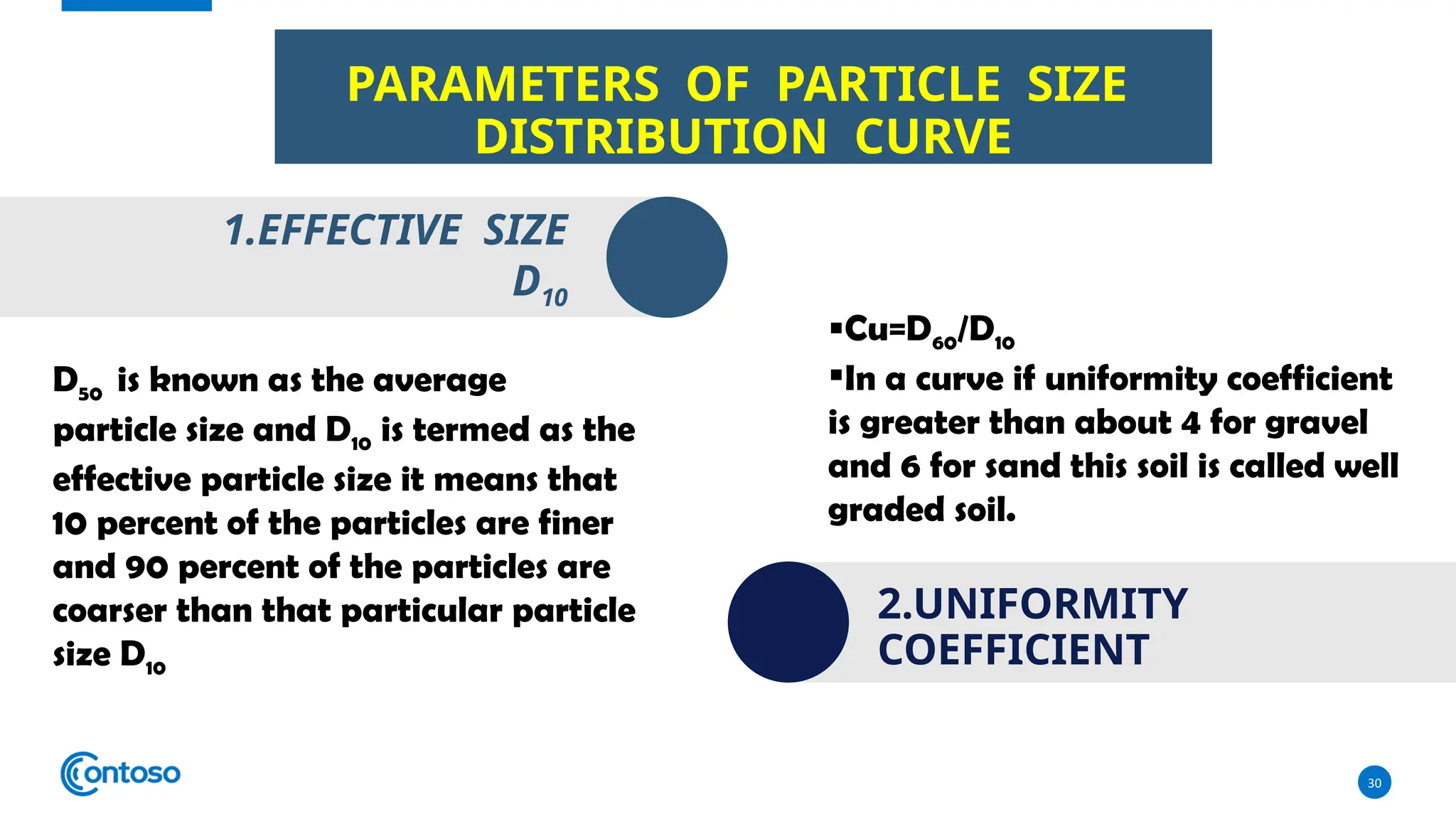 30
PARAMETERS OF PARTICLE SIZE
DISTRIBUTION CURVE
1.EFFECTIVE SIZE
D10
2.UNIFORMITY
COEFFICIENT
D50 is known as the average
particle size and D10 is termed as the
effective particle size it means that
10 percent of the particles are finer
and 90 percent of the particles are
coarser than that particular particle
size D10
Cu=D60/D10
In a curve if uniformity coefficient
is greater than about 4 for gravel
and 6 for sand this soil is called well
graded soil.
 