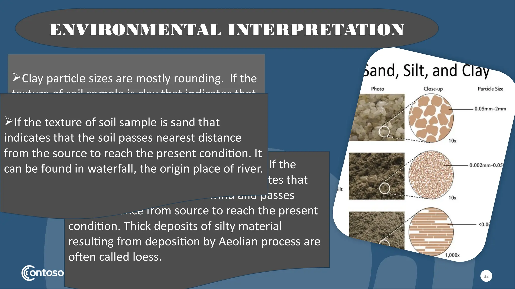 32
ENVIRONMENTAL INTERPRETATION
Clay particle sizes are mostly rounding. If the
texture of soil sample is clay that indicates that
the soil took so much time and long distance to
reach the present condition. It can be found in
river bank, beneath of inland water bodies.
Silt particles have a spherical shape. If the
texture of soil sample is silt that indicates that
the soils flow by stream or wind and passes
some distance from source to reach the present
condition. Thick deposits of silty material
resulting from deposition by Aeolian process are
often called loess.
If the texture of soil sample is sand that
indicates that the soil passes nearest distance
from the source to reach the present condition. It
can be found in waterfall, the origin place of river.
 