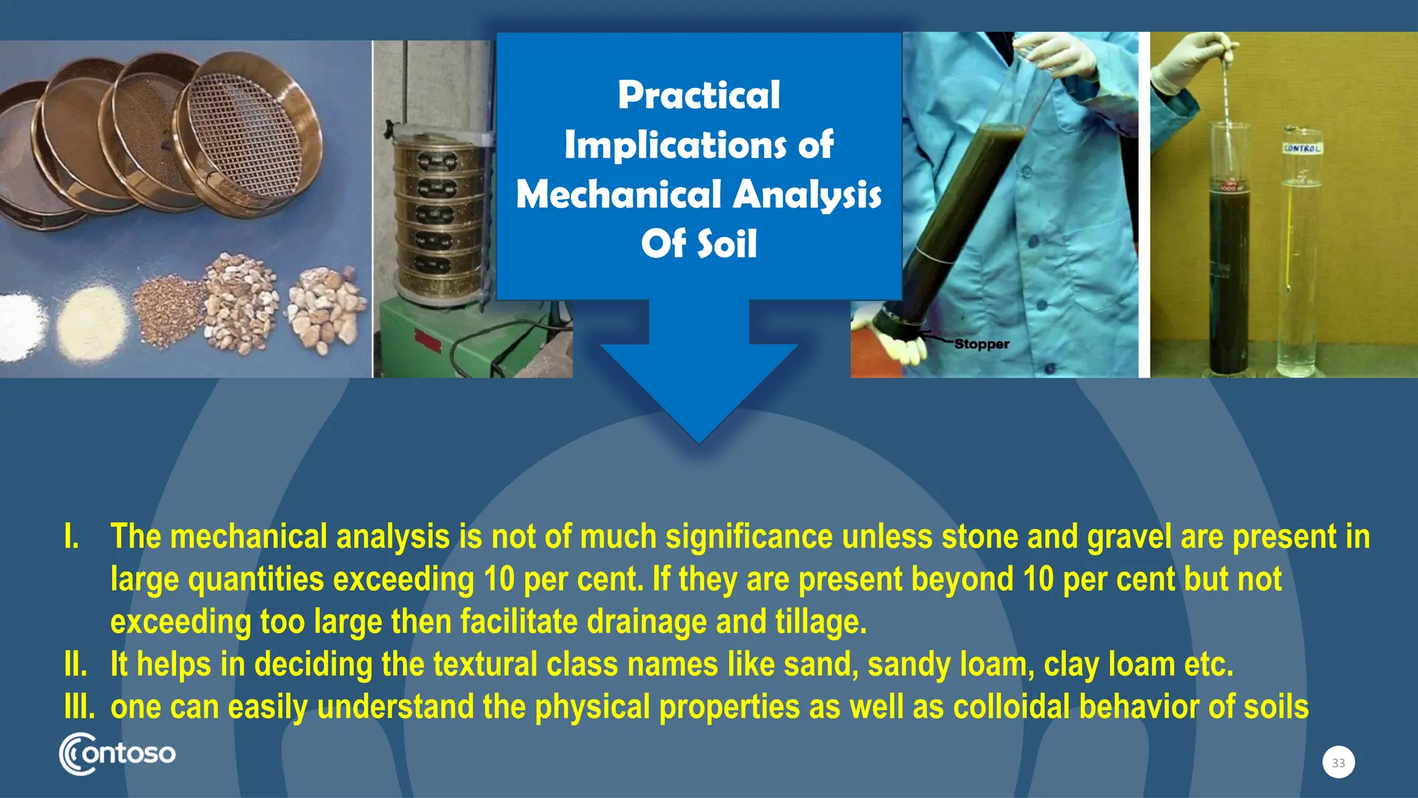 33
Practical
Implications of
Mechanical Analysis
Of Soil
I. The mechanical analysis is not of much significance unless stone and gravel are present in
large quantities exceeding 10 per cent. If they are present beyond 10 per cent but not
exceeding too large then facilitate drainage and tillage.
II. It helps in deciding the textural class names like sand, sandy loam, clay loam etc.
III. one can easily understand the physical properties as well as colloidal behavior of soils
 