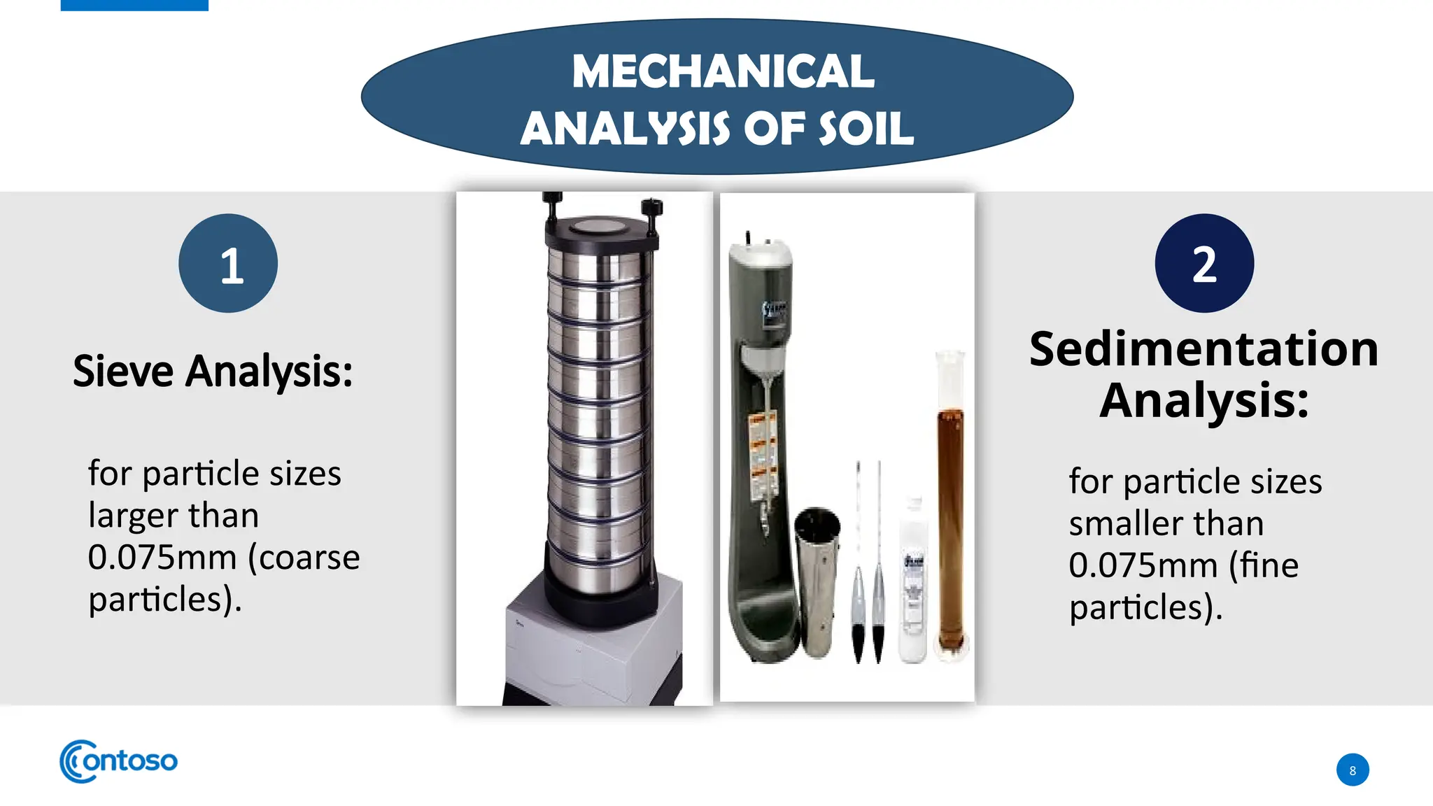 8
for particle sizes
larger than
0.075mm (coarse
particles).
Sedimentation
Analysis:
for particle sizes
smaller than
0.075mm (fine
particles).
MECHANICAL
ANALYSIS OF SOIL
Sieve Analysis:
1 2
 