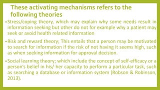 Wilson Model The concept of information seeking behavior by using Wilsons’ (1996 ...