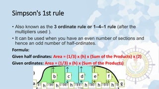 GRP-2_Simpsons-Rule_SEAM-6-report.pptx