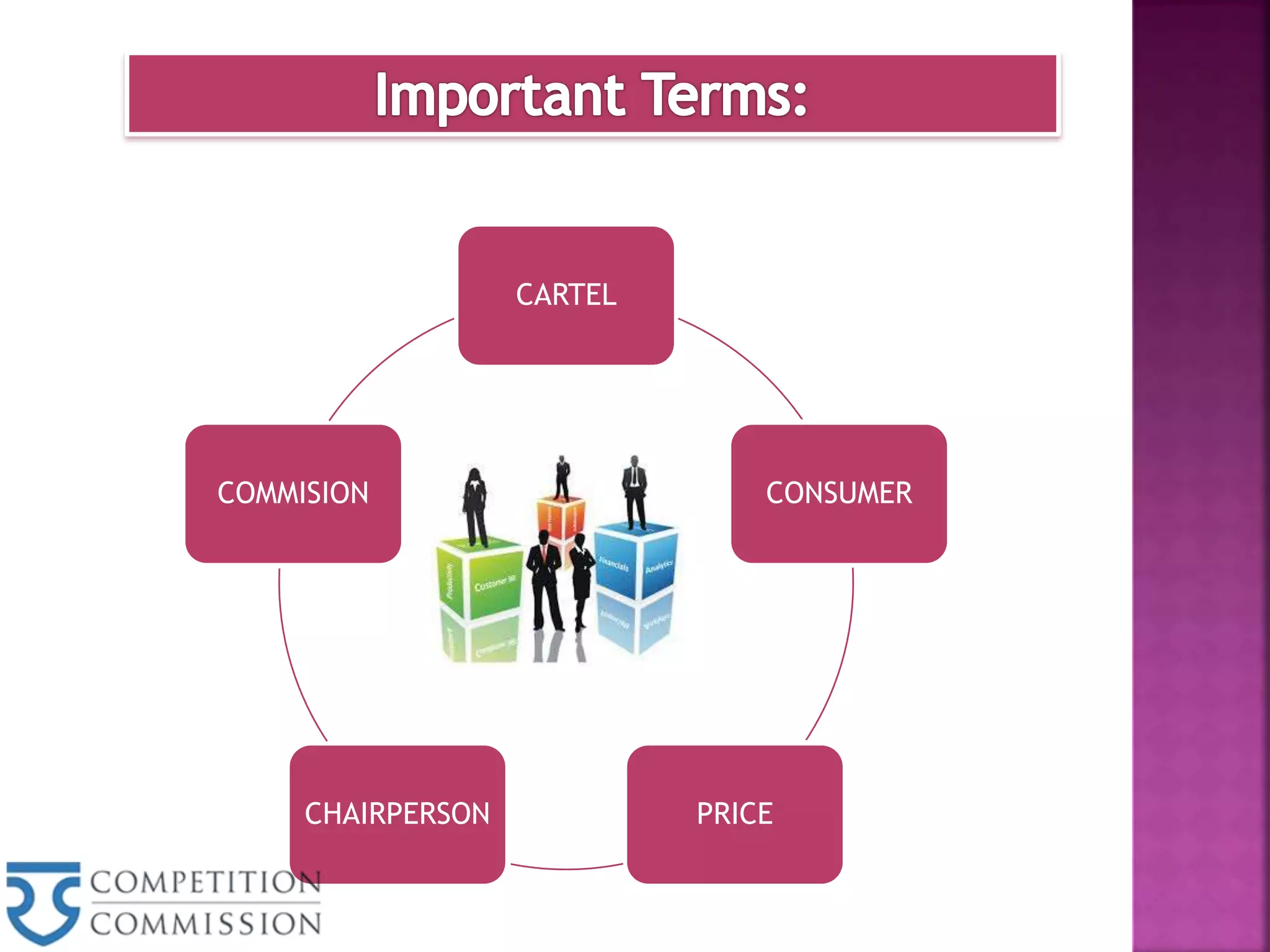CARTEL
CONSUMER
PRICECHAIRPERSON
COMMISION
 