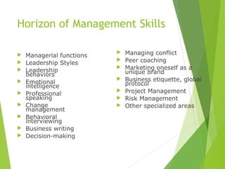 Horizon of Management Skills
 Managerial functions
 Leadership Styles
 Leadership
behaviors
 Emotional
intelligence
 ...