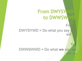 From DWYSYWD
to DWWSWWD
From:
DWYSYWD = Do what you say you
will do
To:
DWWSWWD = Do what we say we
will do
 