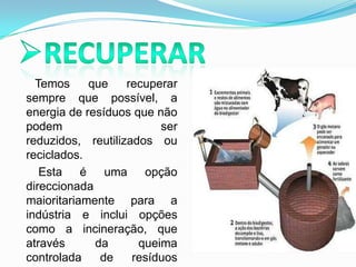 Recuperar      Temos que recuperar sempre que possível, a energia de resíduos que não podem ser reduzidos, reutilizados ou reciclados. Esta é uma opção direccionada maioritariamente para a indústria e inclui opções como a incineração, que através da queima controlada de resíduos produz energia eléctrica.