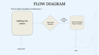 Bidirectional Sign Language Recognition and Translation System Using ML ...