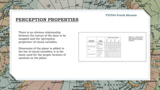 13
There is an obvious relationship
between the nature of the data to be
mapped and the ‘perception
properties’ of visual variables.
Dimension of the plane is added to
the list of visual variables; it is the
basis used for the proper location of
symbols on the plane.
TYIT04 Pratik Bhosale
PERCEPTION PROPERTIES
 