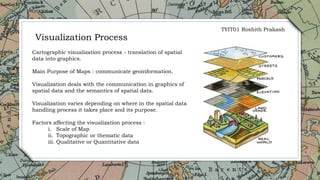 7
Visualization Process
TYIT01 Roshith Prakash
Cartographic visualization process - translation of spatial
data into graphics.
Main Purpose of Maps : communicate geoinformation.
Visualization deals with the communication in graphics of
spatial data and the semantics of spatial data.
Visualization varies depending on where in the spatial data
handling process it takes place and its purpose.
Factors affecting the visualization process :
i. Scale of Map
ii. Topographic or thematic data
iii. Qualitative or Quantitative data
 