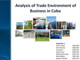 Analysis of Trade Environment of 
Business in Cuba 
Group No. 1 
Jithin James 1302-069 
Kirti Shankar 1302-074 
K Sainath 1302-075 
Konark Jain 1302-076 
Ritika Chaturvedi 1302-122 
Rohit Mittal 1302-124 
Ronak P Parekh 1302-125 
 