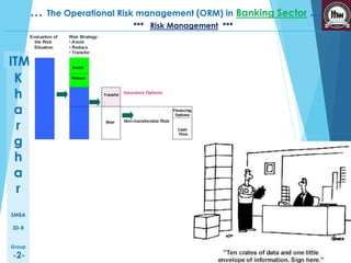 K 
h 
a 
r 
g 
h 
a 
r 
SMBA 
30-B 
Group 
-2- 
… The Operational Risk management (ORM) in Banking Sector … 
ITM 
*** Risk Management *** 
 