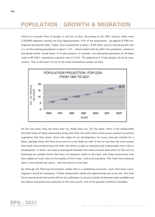 Goa Regional Plan 2021 part 1